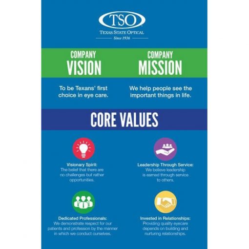 TSO Mission Vision Poster
